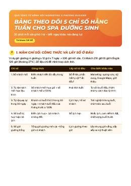 Trang bìa: Bảng theo dõi 5 chỉ số hằng tuần cho spa dưỡng sinh